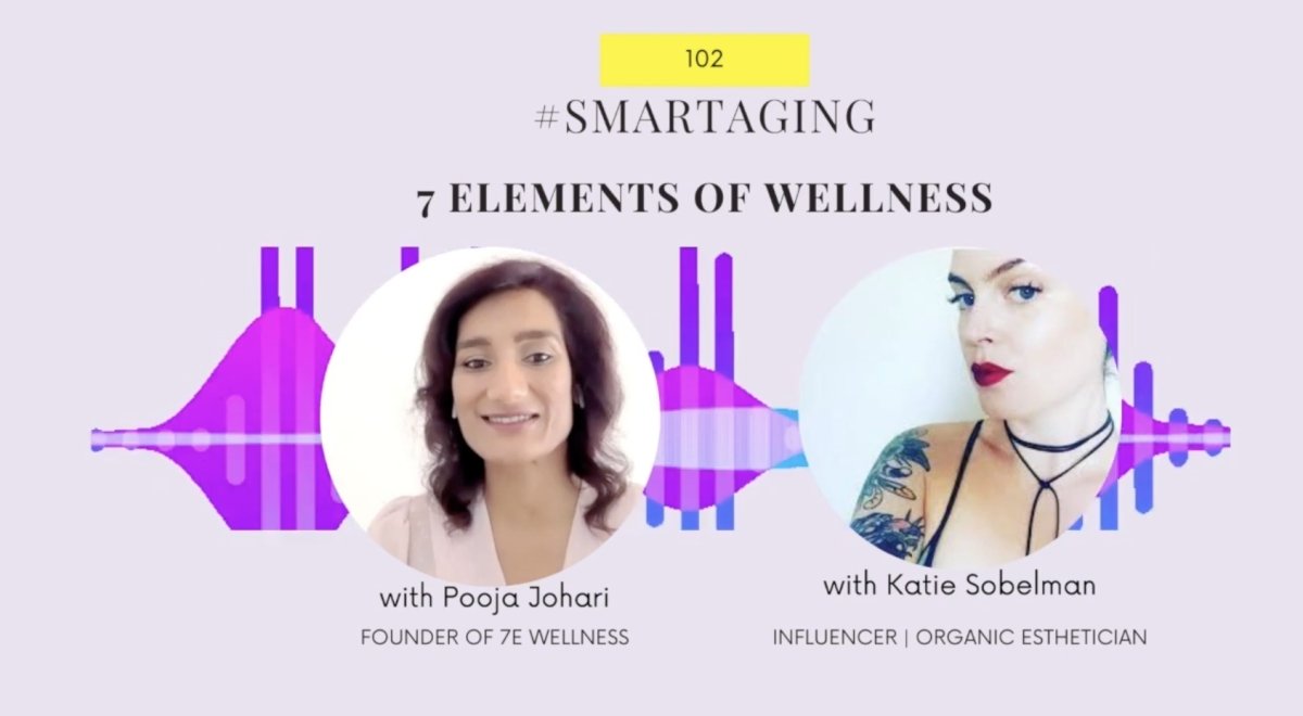 7E Wellness Smart Aging Series: Part 3 - 7E Wellness