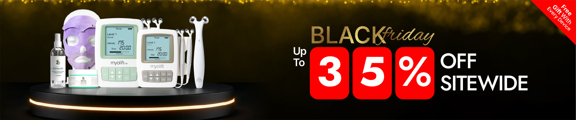 Sensitivity & Inflammation