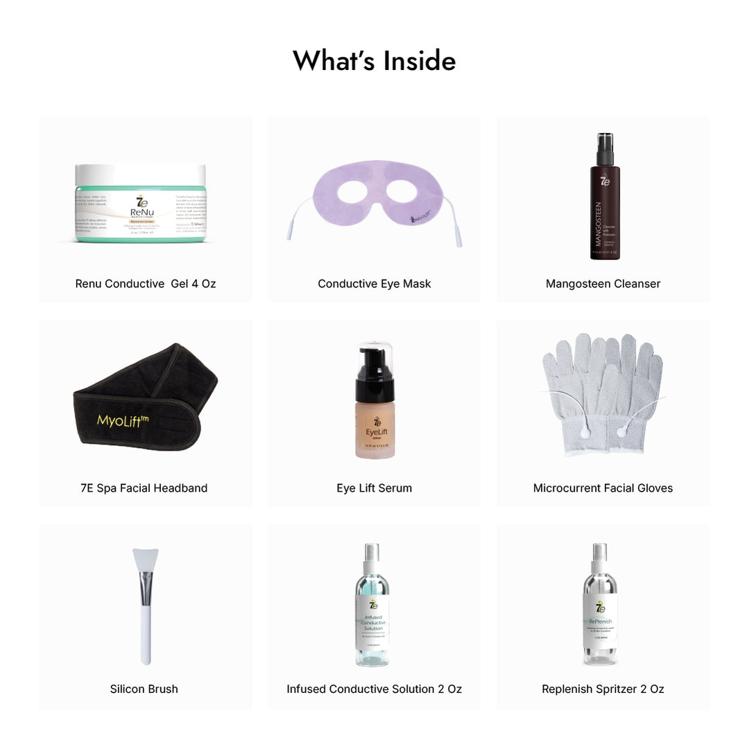 Detox & Depuff Treatment Kit