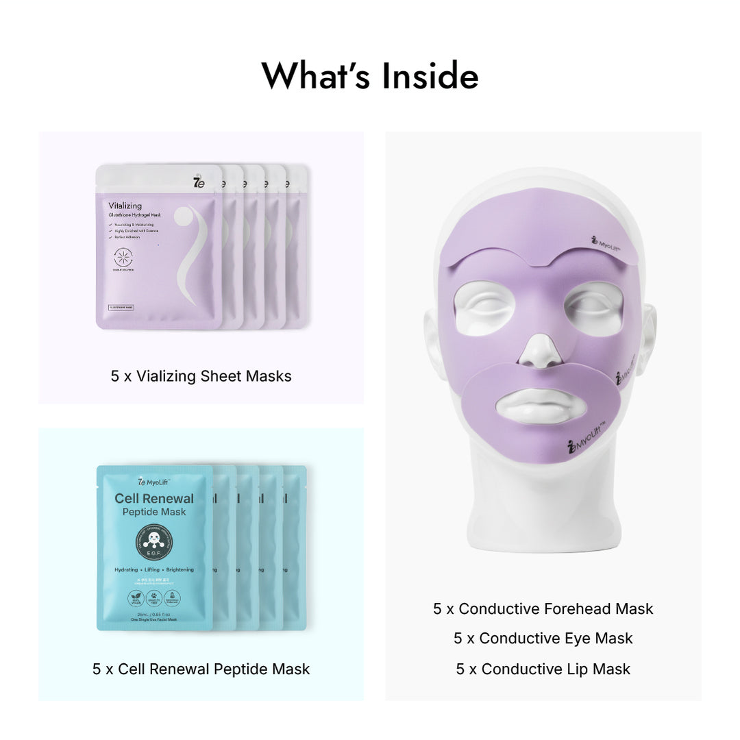 Backbar Edition: MyoLift™ Mask Vault