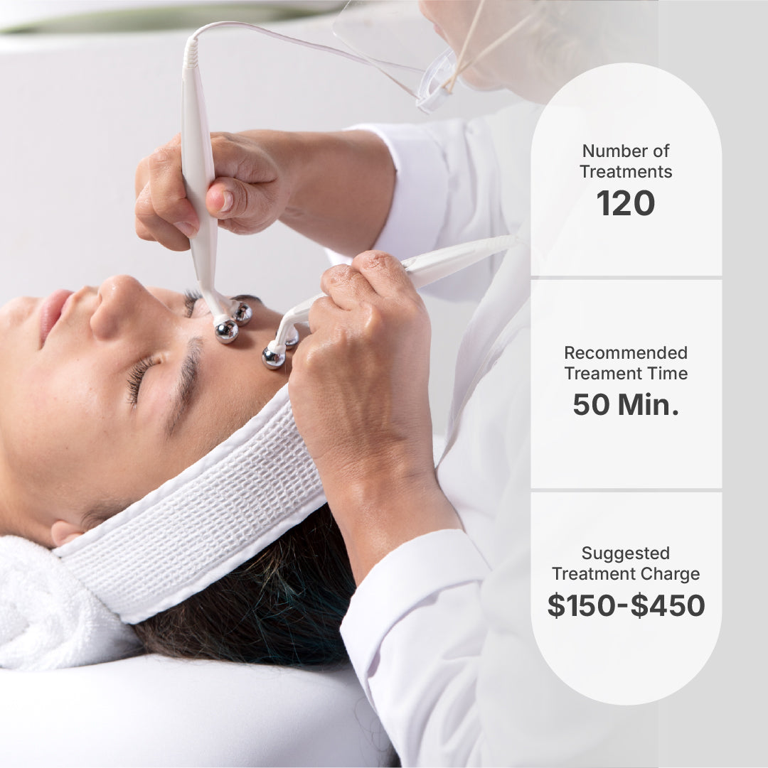 Backbar Edition: 120 Facial Treatments