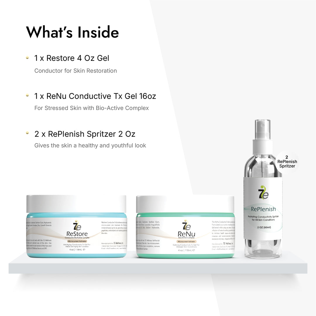 Backbar Edition: 40 Facial Treatments