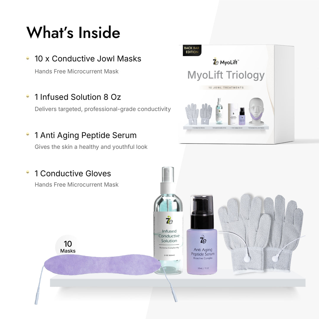 MyoLift Trilogy – 10 Jowl Treatments