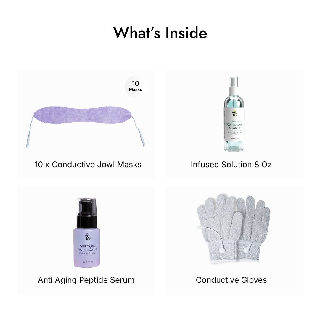 MyoLift™ Trilogy – 10 Jowl Treatments – 7E Wellness