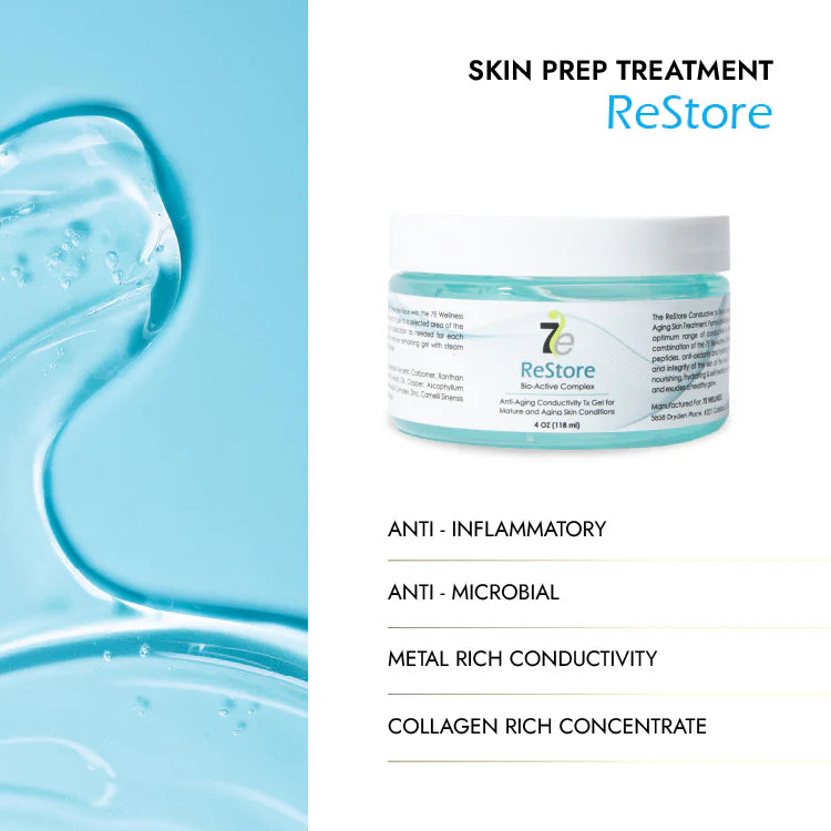 Backbar Edition: 40 Facial Treatments