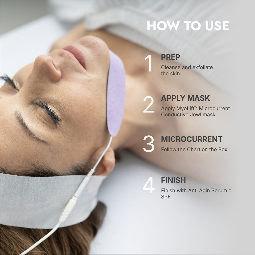 MyoLift™ Trilogy – 10 Jowl Treatments