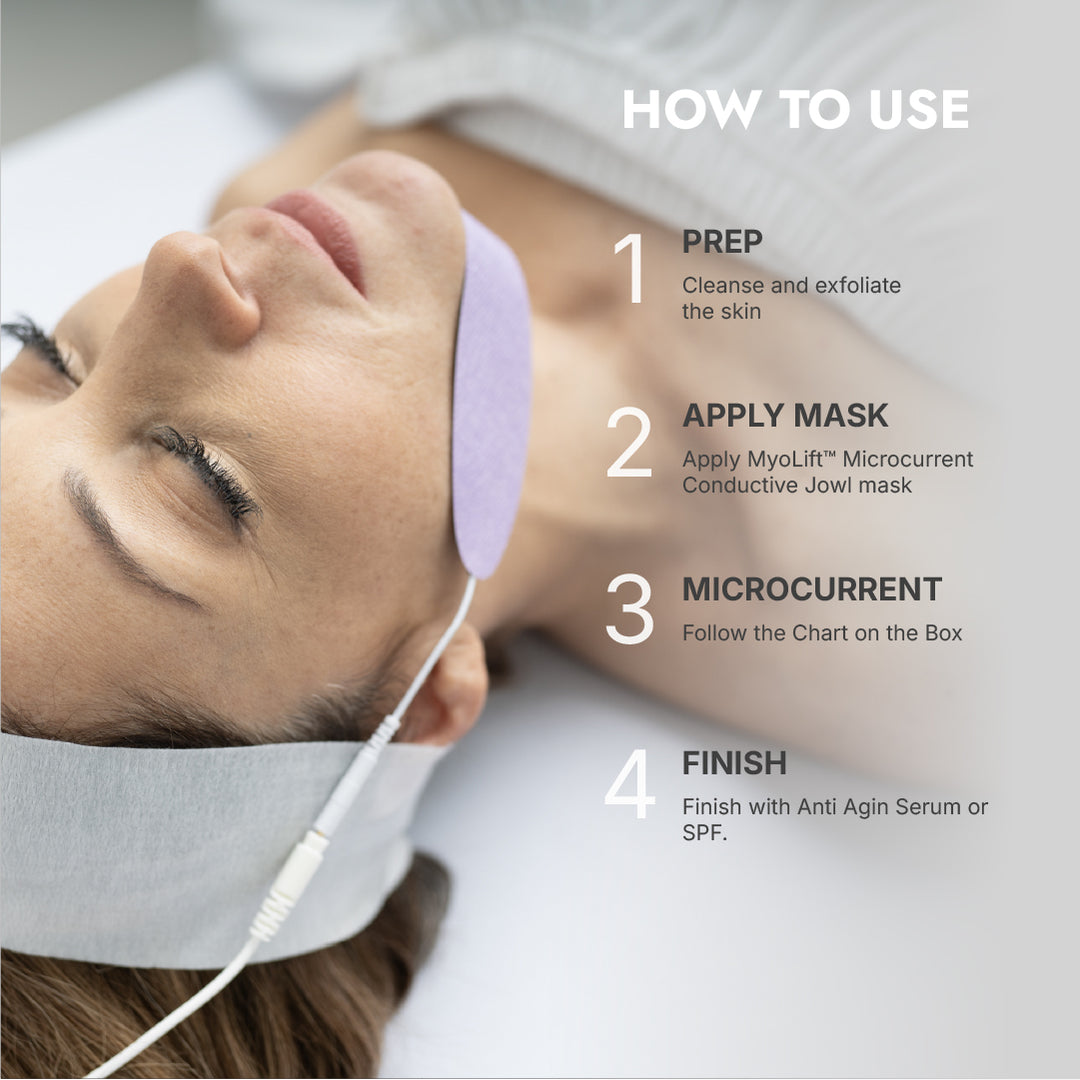 MyoLift™ Trilogy – 10 Jowl Treatments