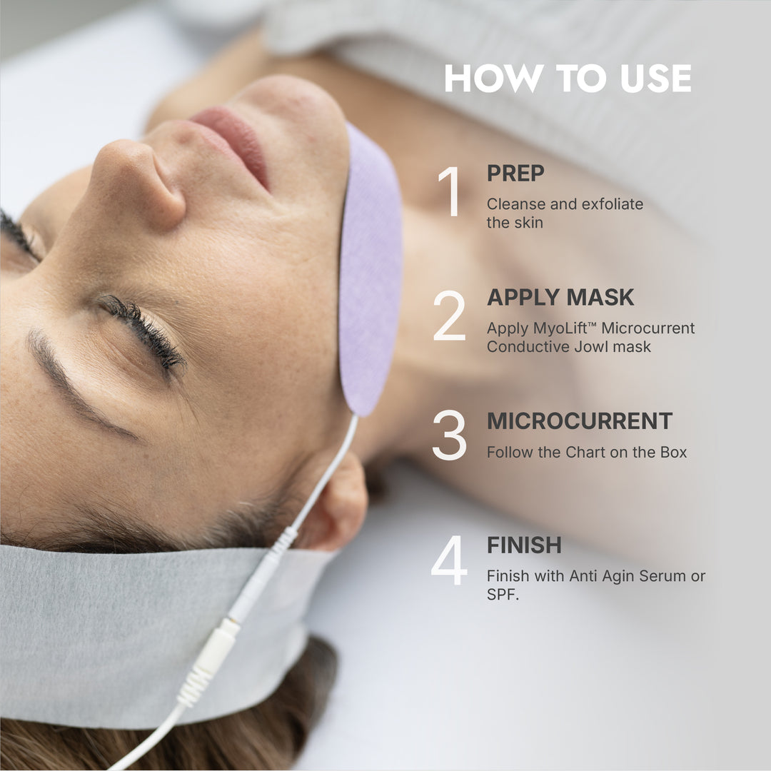 MyoLift Trilogy – 10 Jowl Treatments