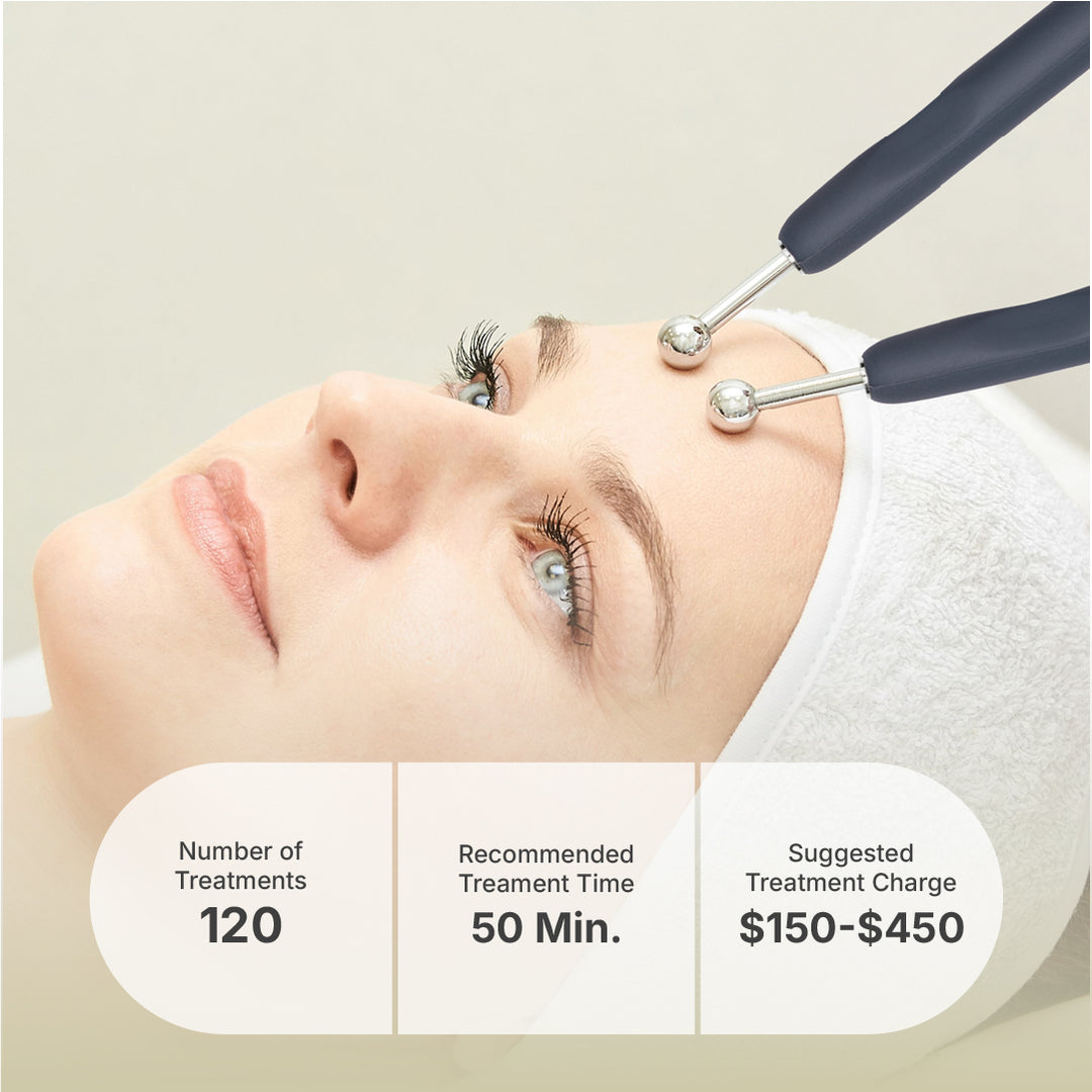 MyoLift™ Classic – 120 Treatments