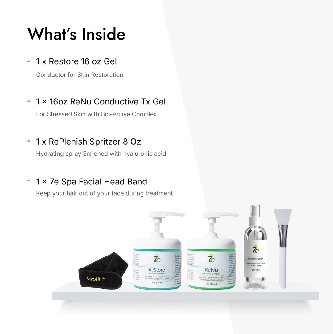 Backbar Edition: 120 Facial Treatments