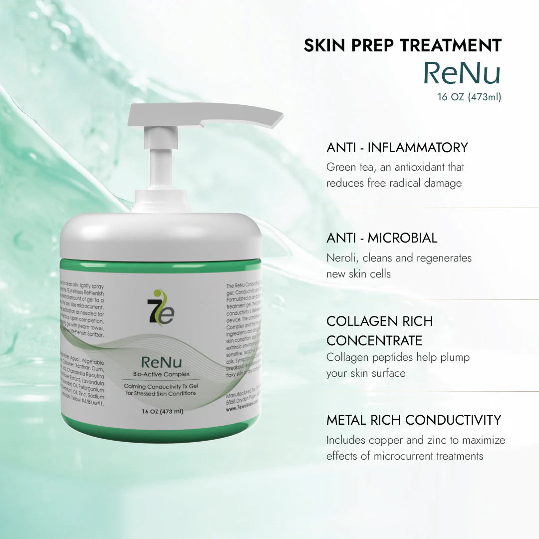 Backbar Edition: 120 Facial Treatments