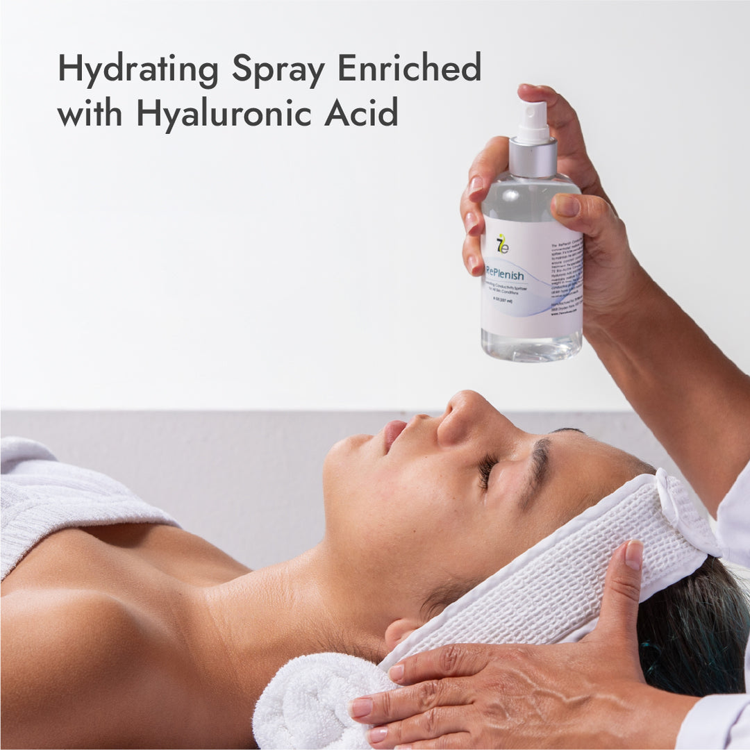 MyoLift™ Classic – 120 Treatments