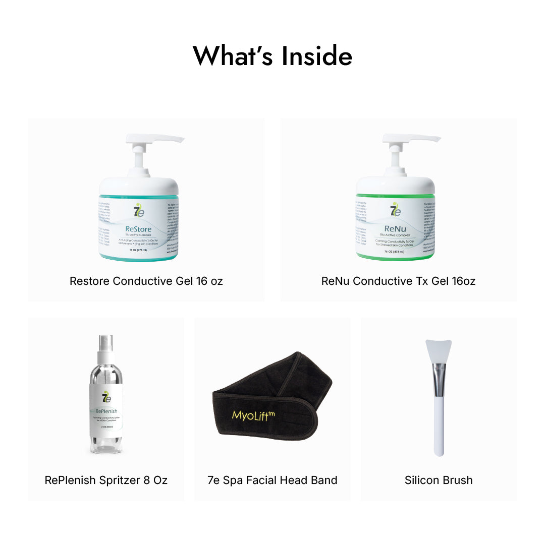 Backbar Edition: 120 Facial Treatments