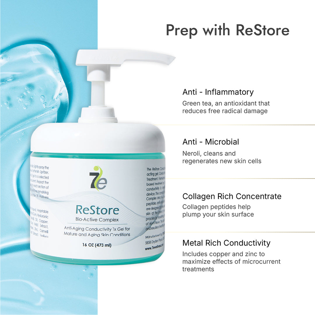 MyoLift™ 600+ With MyoLift Classic Kit