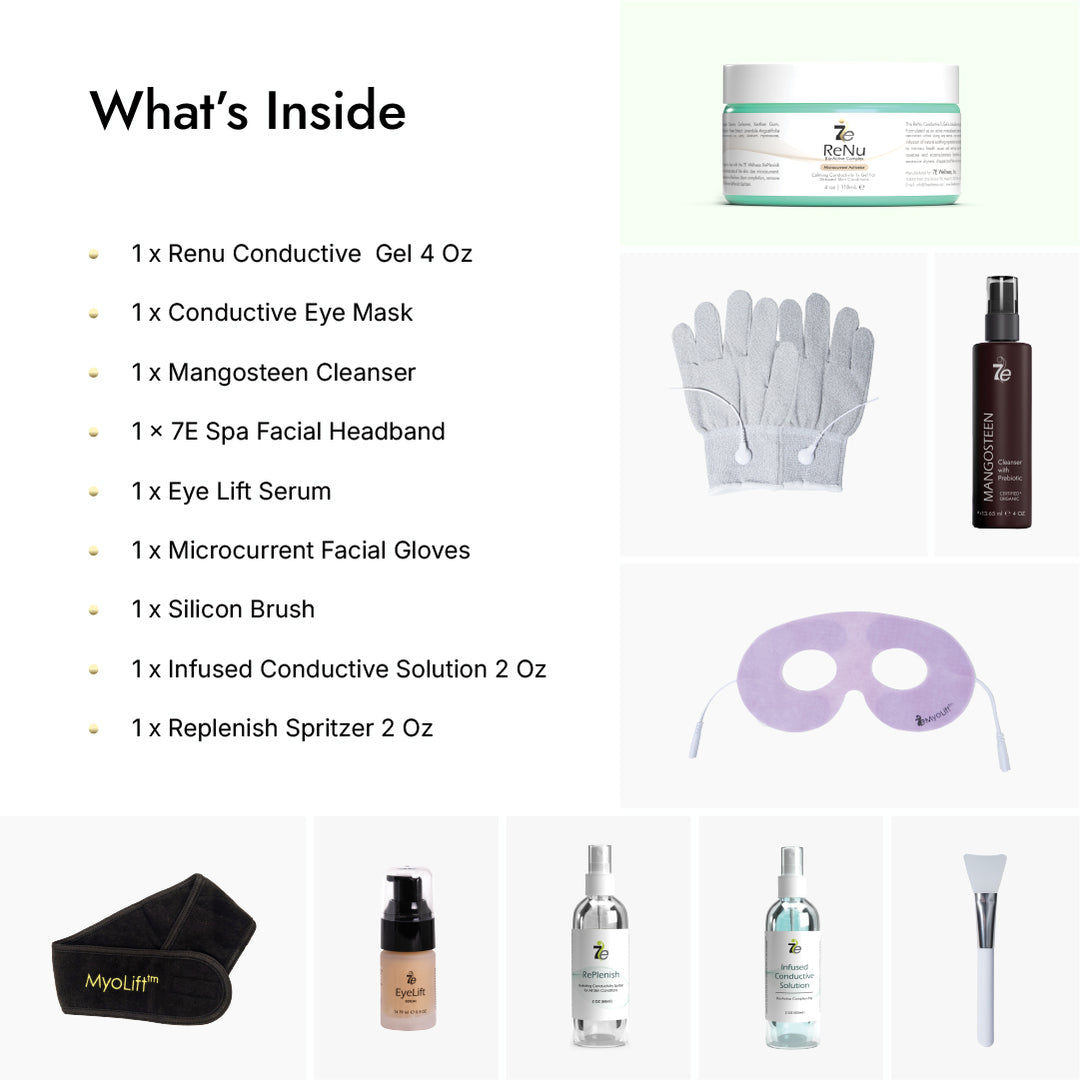 Detox & Depuff Treatment Kit
