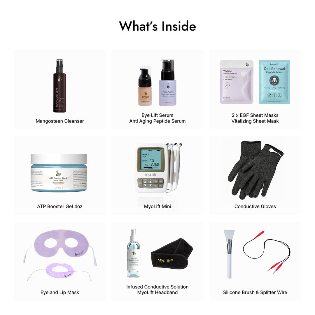 MyoLift™ Mini Wrinkle Reduction Kit
