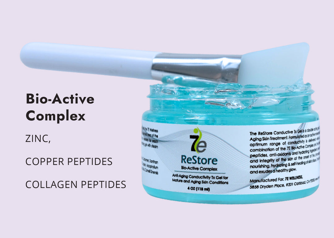 7E Bio Active Complex – microcurrent gel for face.