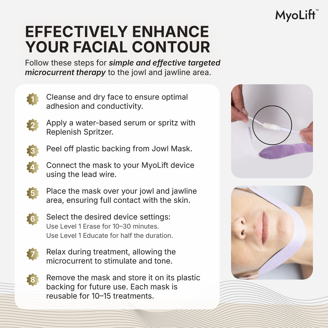 MyoLift Jowl Mask for Effective Jowl Lifting