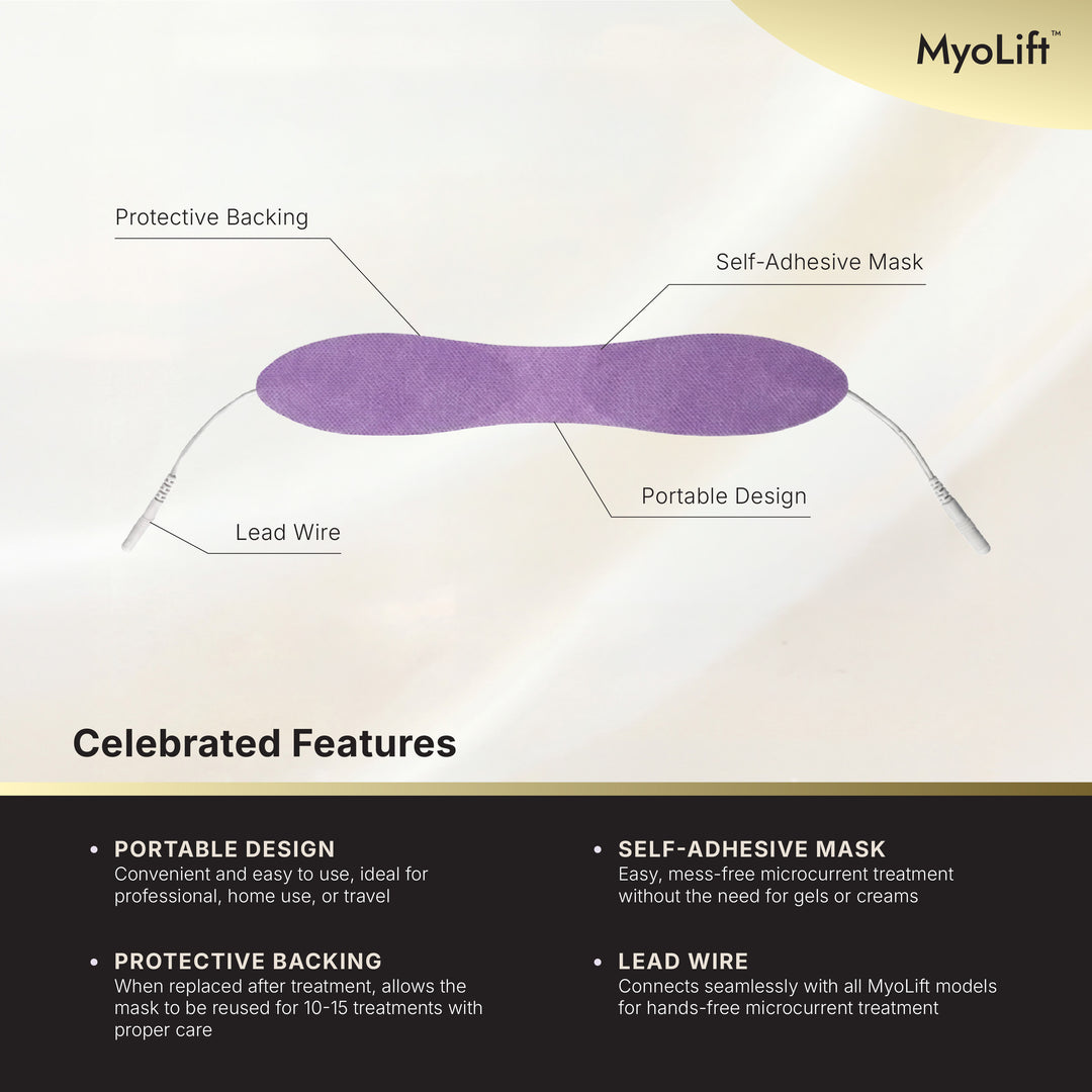 MyoLift Jowl Mask for Effective Jowl Lifting