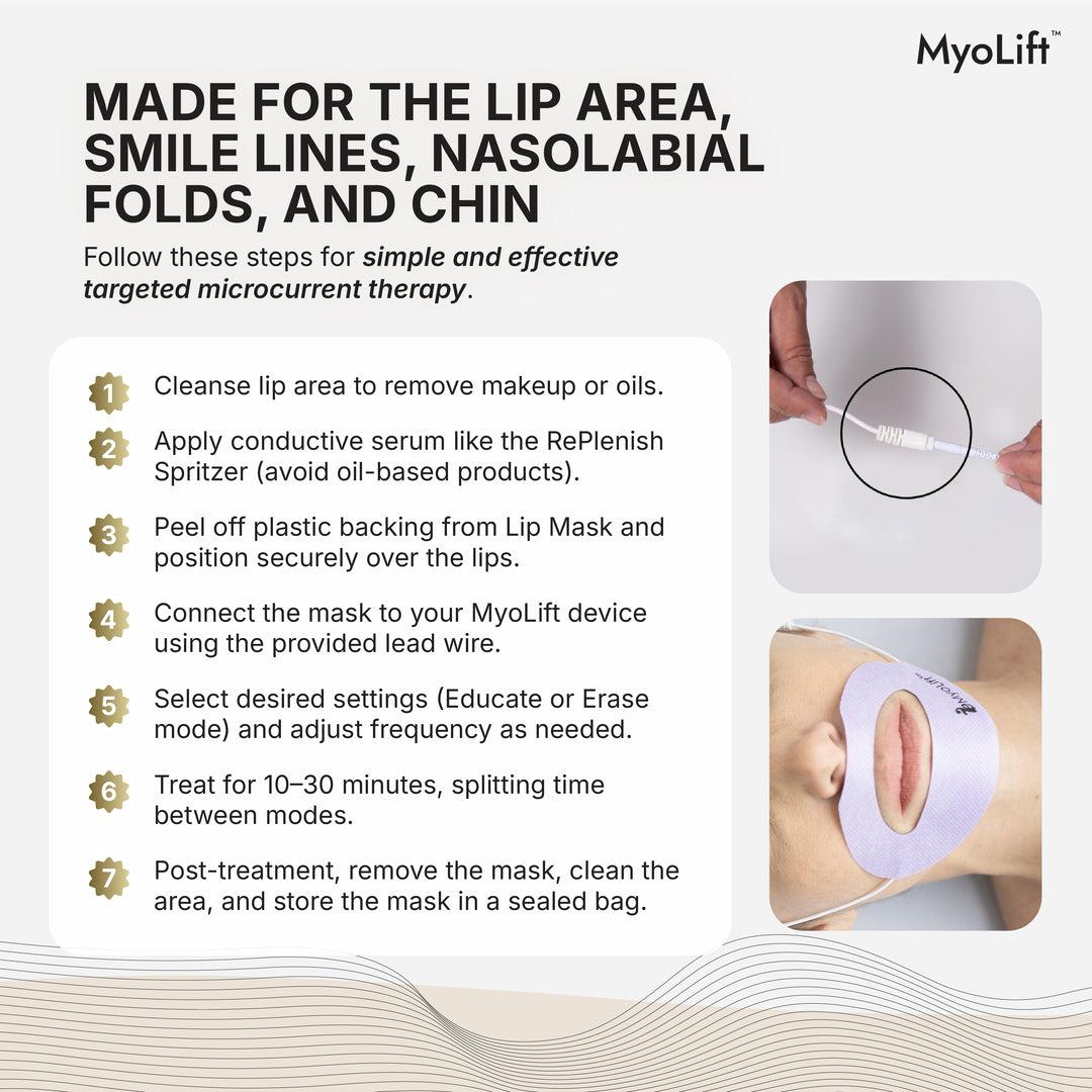 Conductive Lip Mask