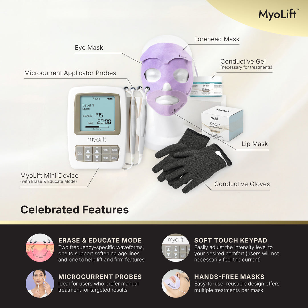 MyoLift Mini Bundle of Joy