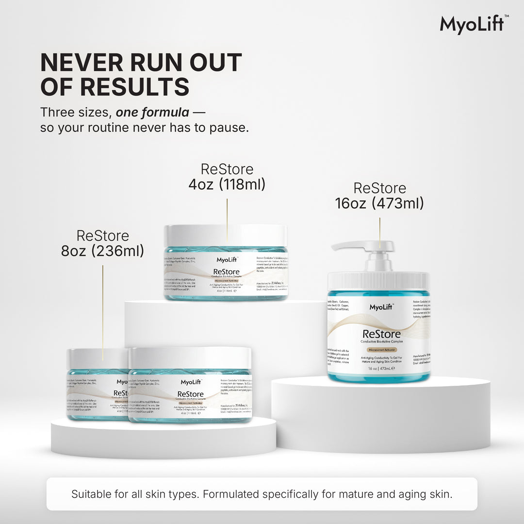 4oz ReStore Anti-aging Conductive Gel with Bio-Active Complex