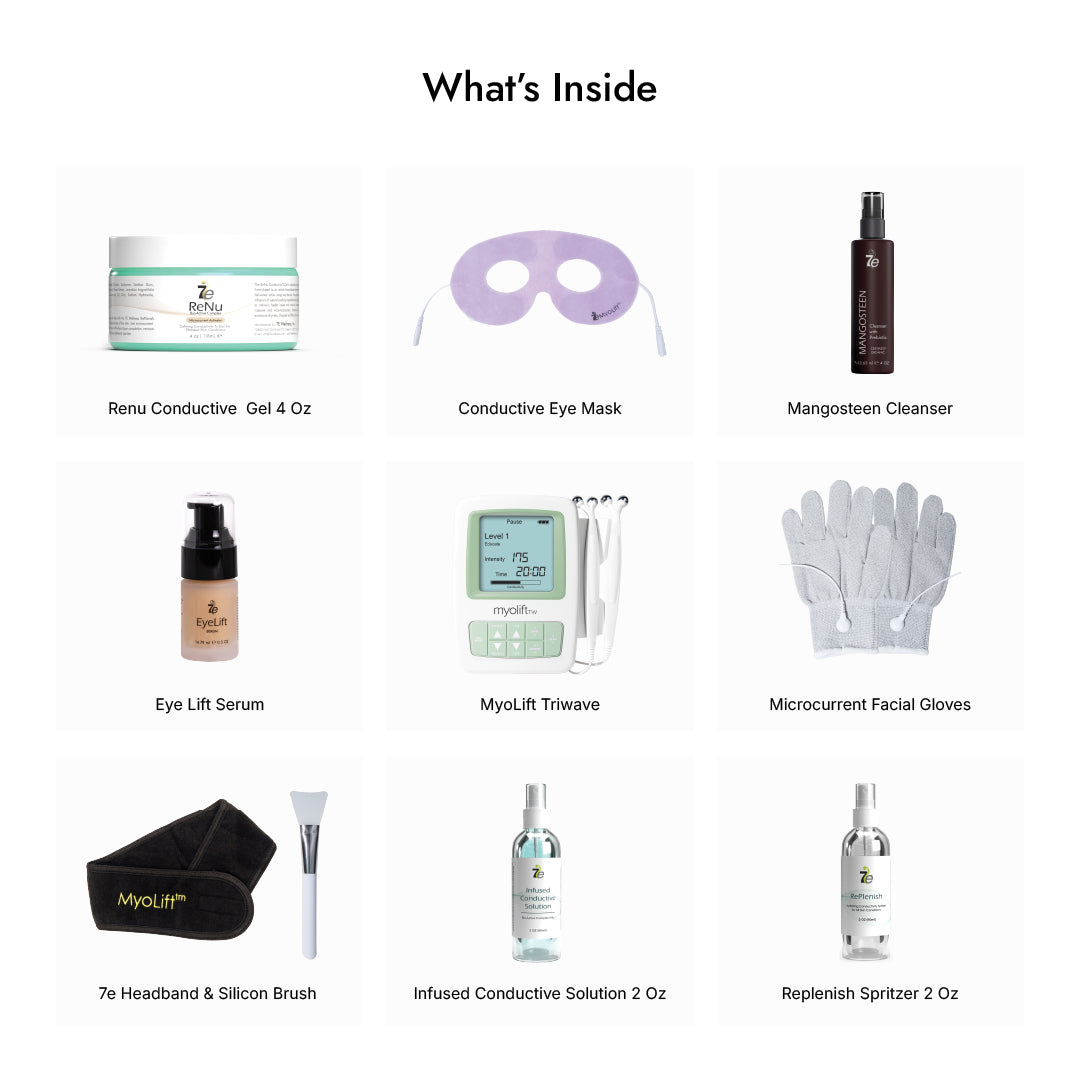 MyoLift™ Triwave Detox & Depuff Kit