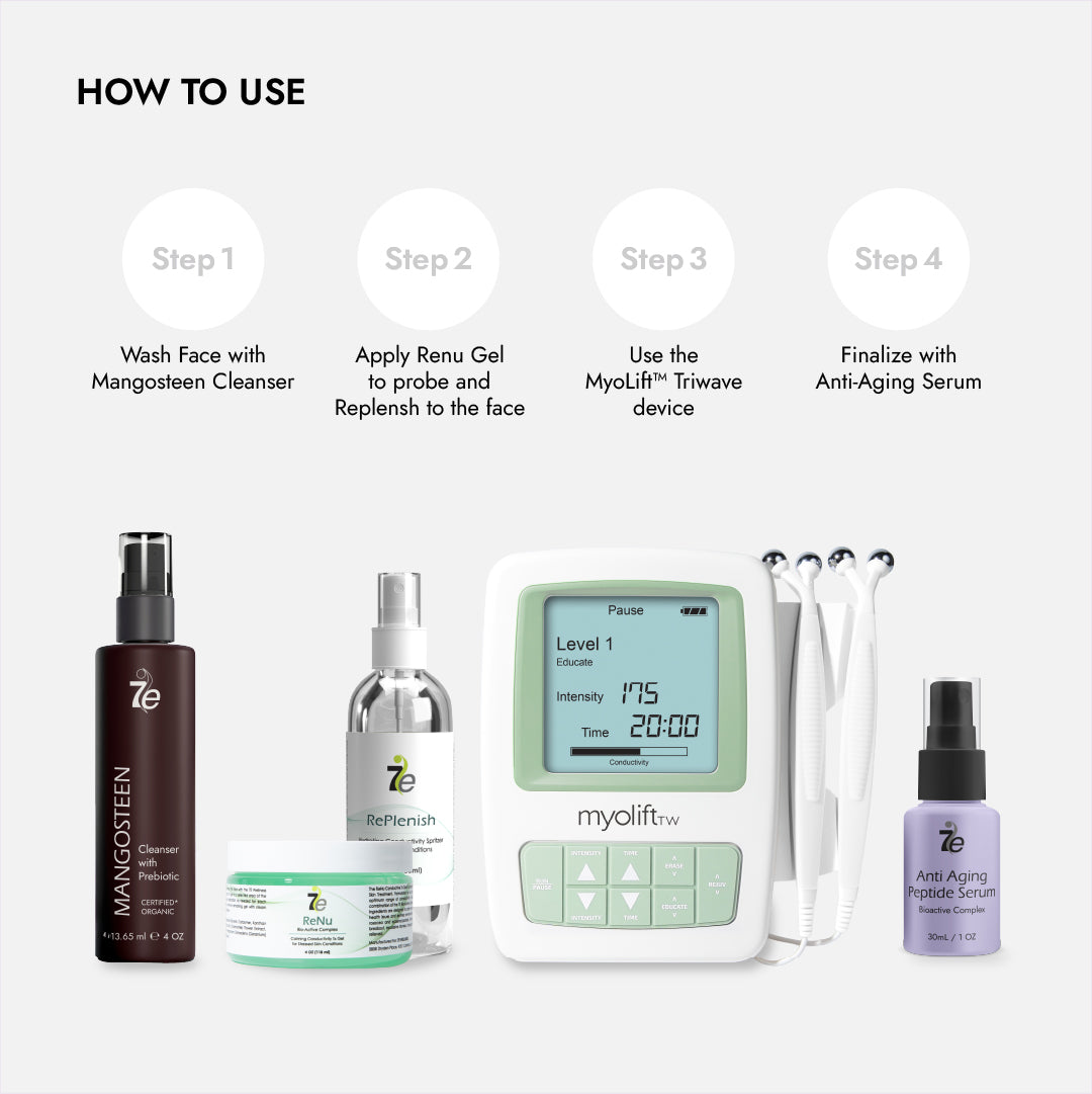 MyoLift™ Triwave Detox & Depuff Kit
