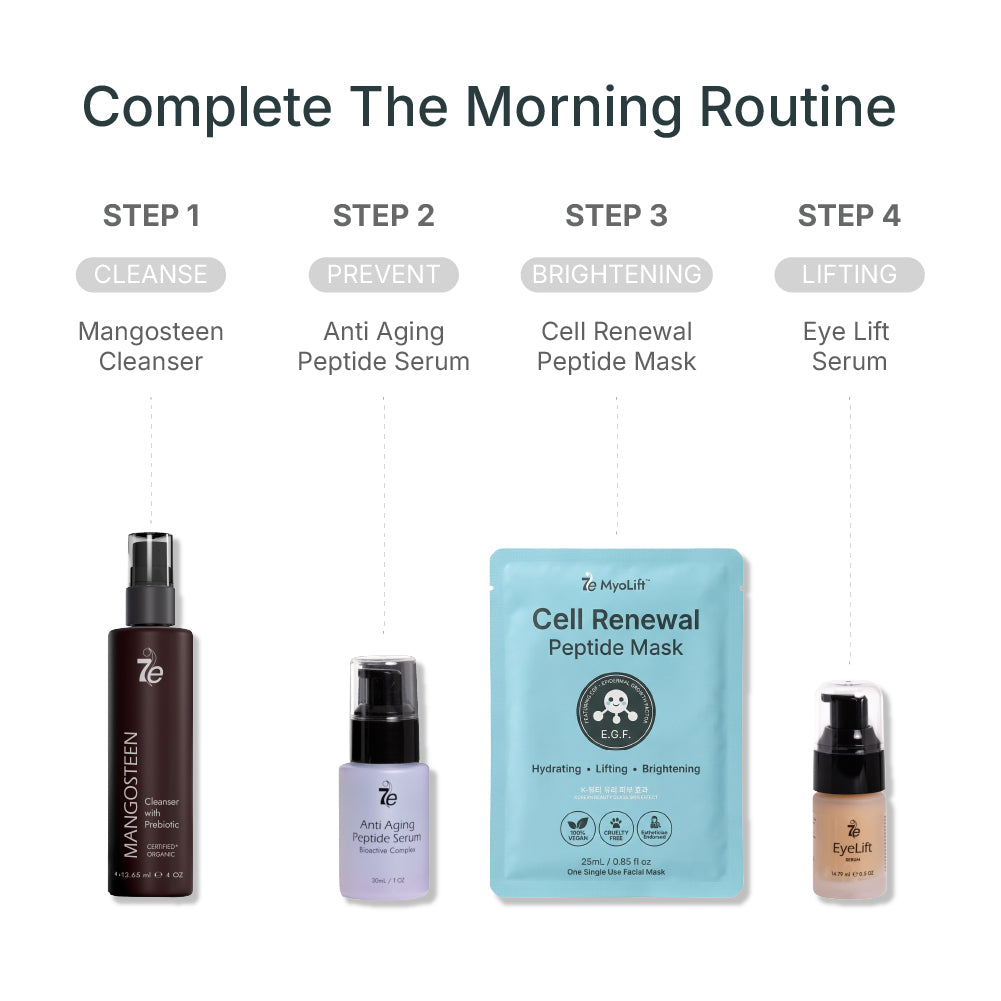 Cell Renewal Peptide Mask