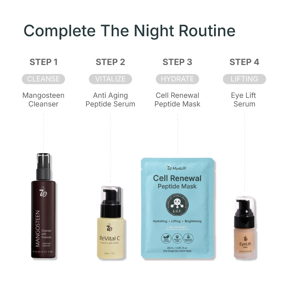 Cell Renewal Peptide Mask