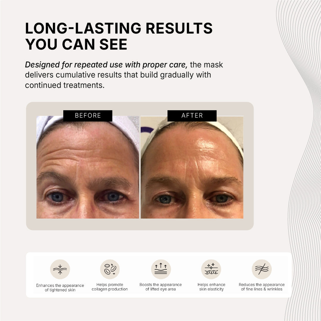 Conductive Forehead Mask