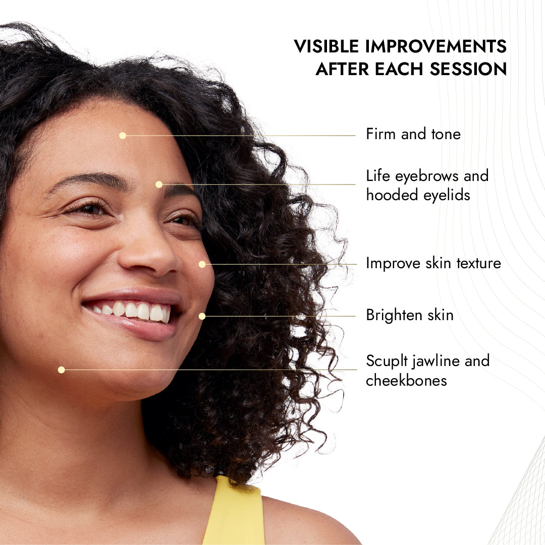 MyoLift™ Mini Firm and Bright Kit