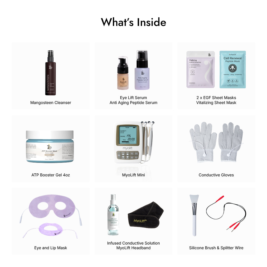 MyoLift™ Mini Wrinkle Reduction Kit – 7E Wellness