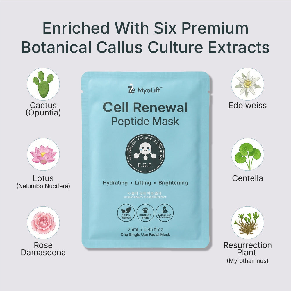 美容液 Cellune 7Day's Program Cell Renewal Peptide Mask – 7E Wellness