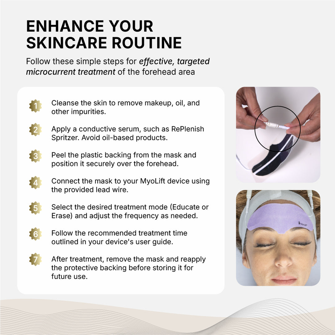 Conductive Forehead Mask