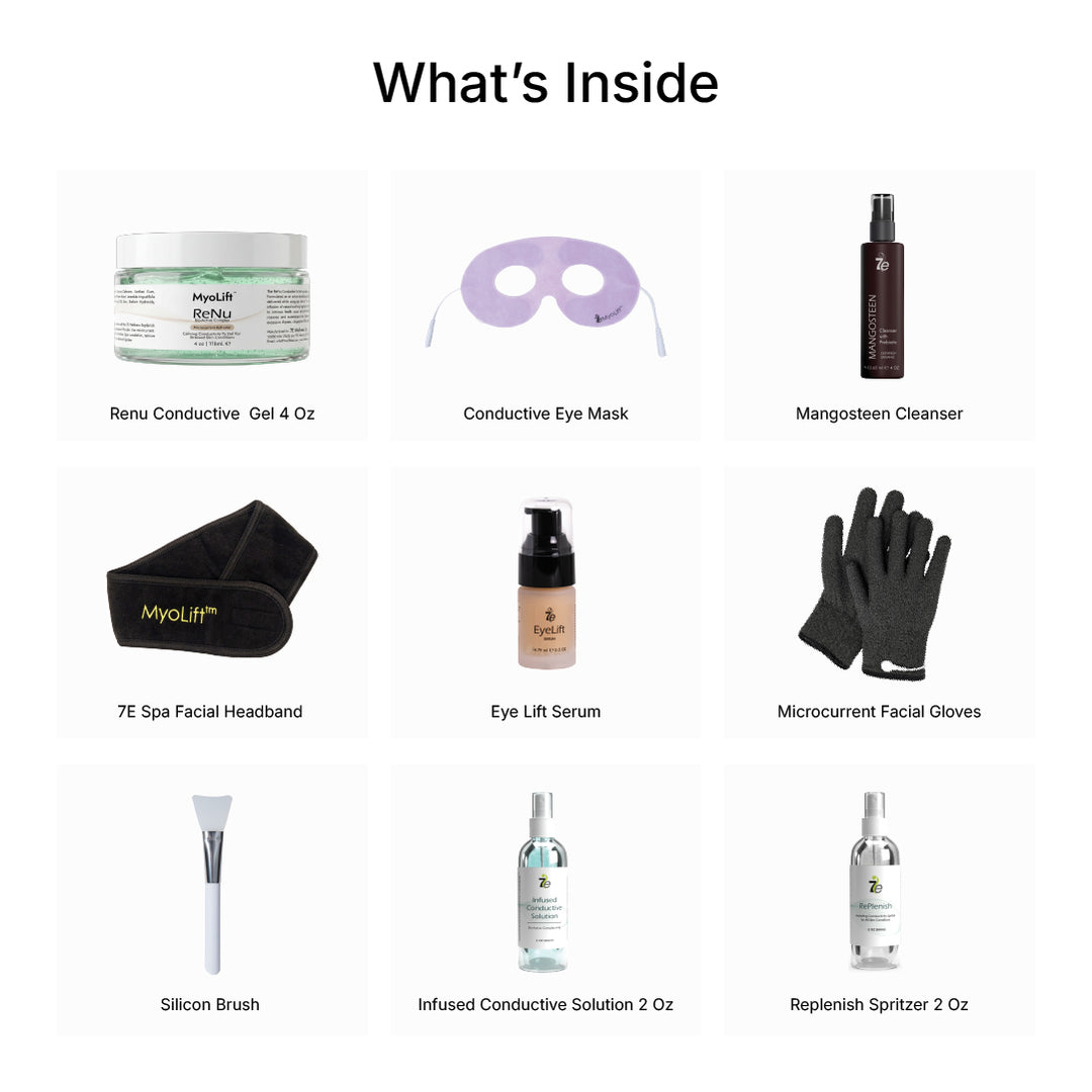 Detox & Depuff Treatment Kit