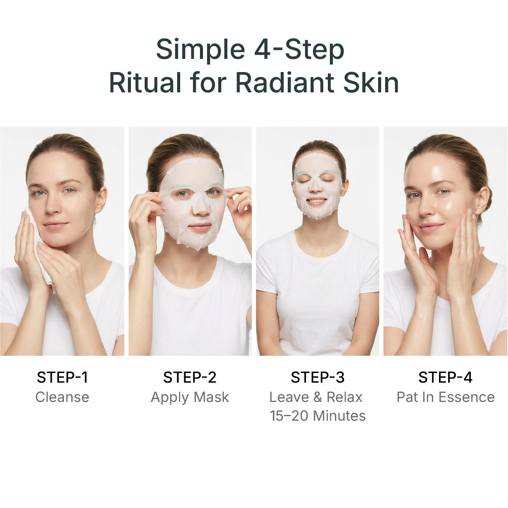 Cell Renewal Peptide Mask