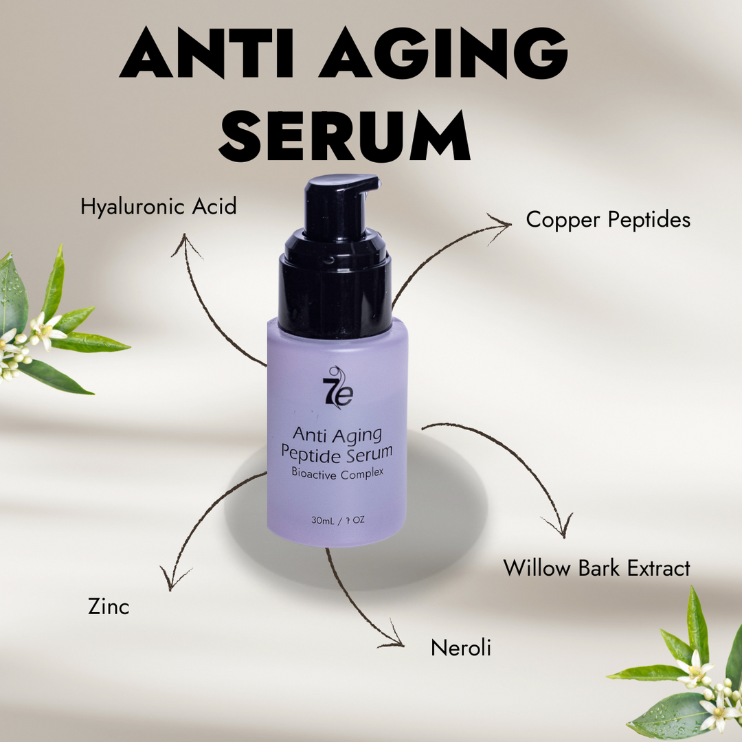 MyoLift™ Mini Wrinkle Reduction Kit