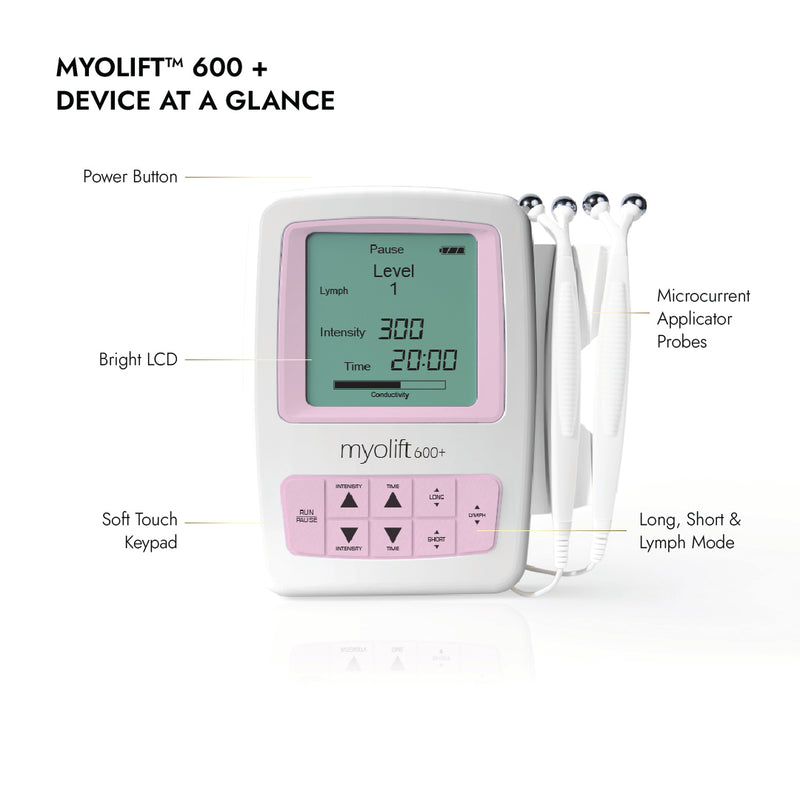 MyoLift 600+ X Sorella Luxury Skincare