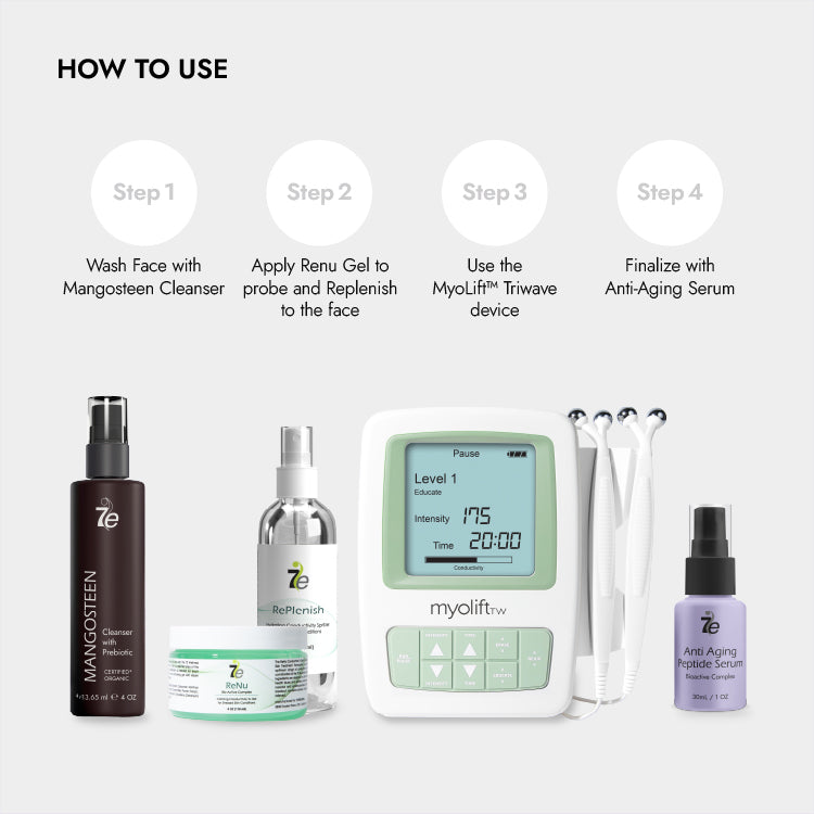 7e Microcurrent Triwave Microcurrent Device for Anti-Aging & Skin Care | 7E Wellness ...