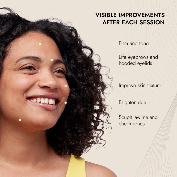 Triwave Microcurrent Device for Anti-Aging & Skin Care | 7E Wellness