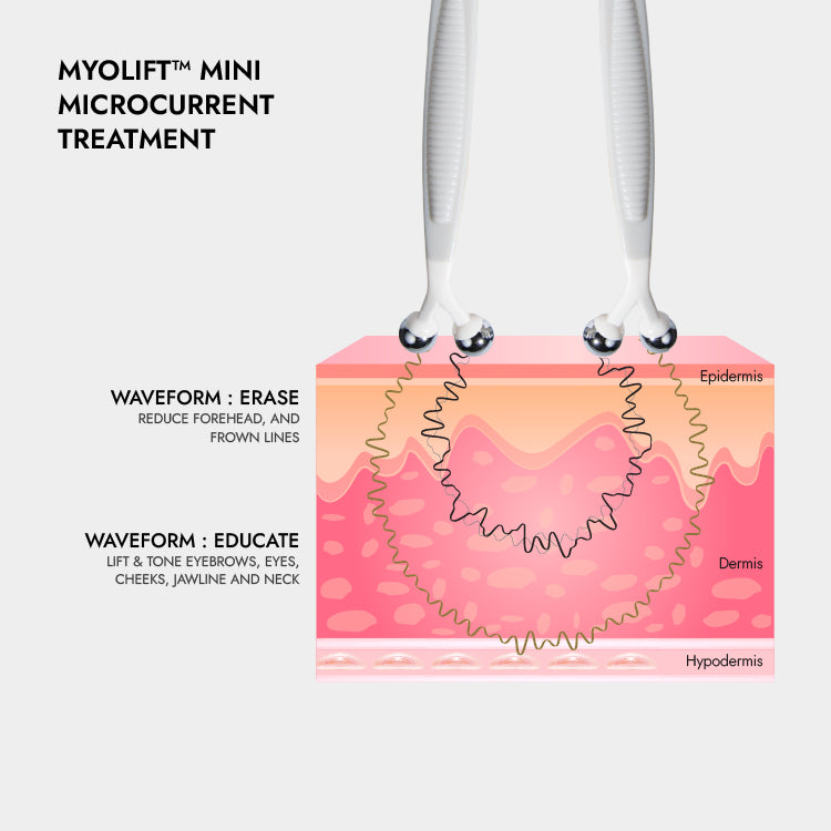 Leitfähige Augenmaske Für Myolift Mikrostrom-Gerät – Für Gesichtsbehandlung