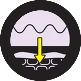 Icon highlighting the tissue repair benefits of using MyoLift microcurrent technology.
