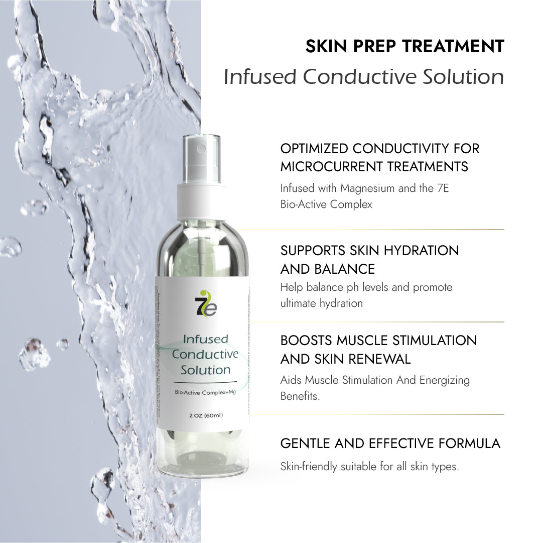 Microcurrent Applicator Wand & Tips Spa Kit | MyoLift