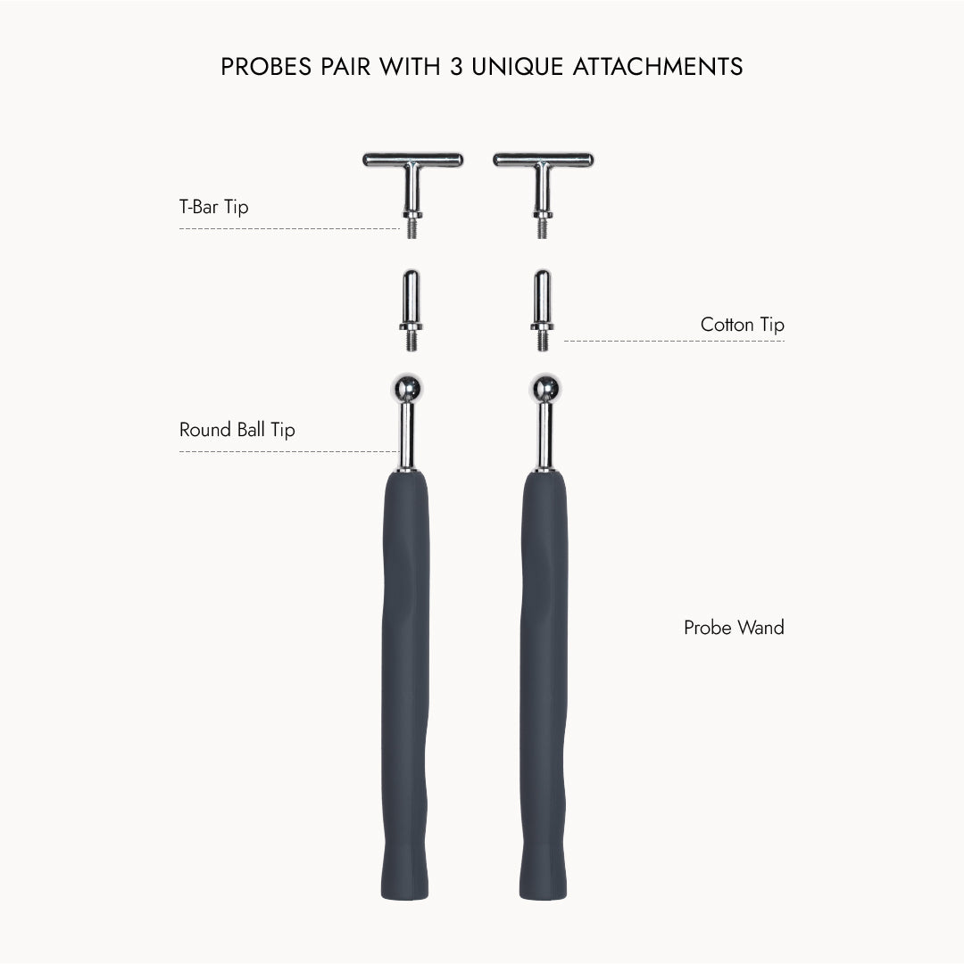 MyoLift Precision Wand Kit