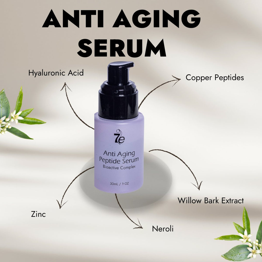 Wrinkle Boost Kit - 7E Wellness