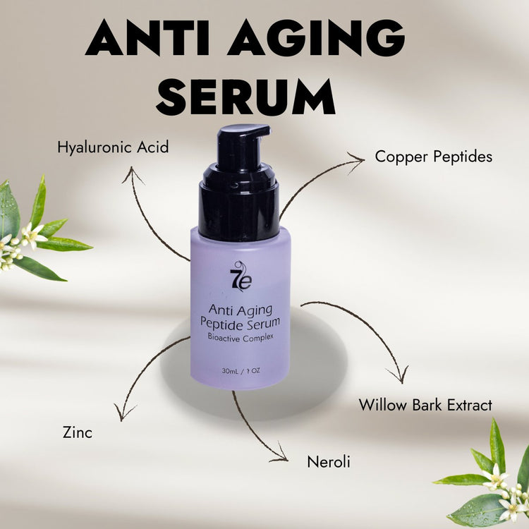Wrinkle Boost Kit - 7E Wellness